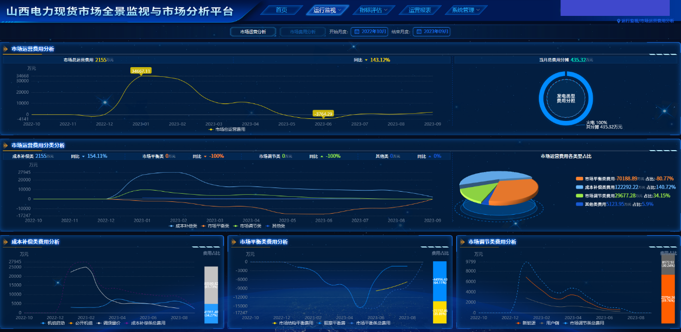 20240122-w88优德中文版官网电机系智慧能源课题组研究工作支撑我国电力现货市场建设改革实践-无-图片 3.png